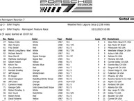 The Classic Motor Company - 1967 Porsche 911  908038 - 2024 10 01 Laguna Seca Eifel Trophy